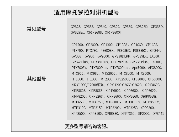 摩托罗拉头骨耳机