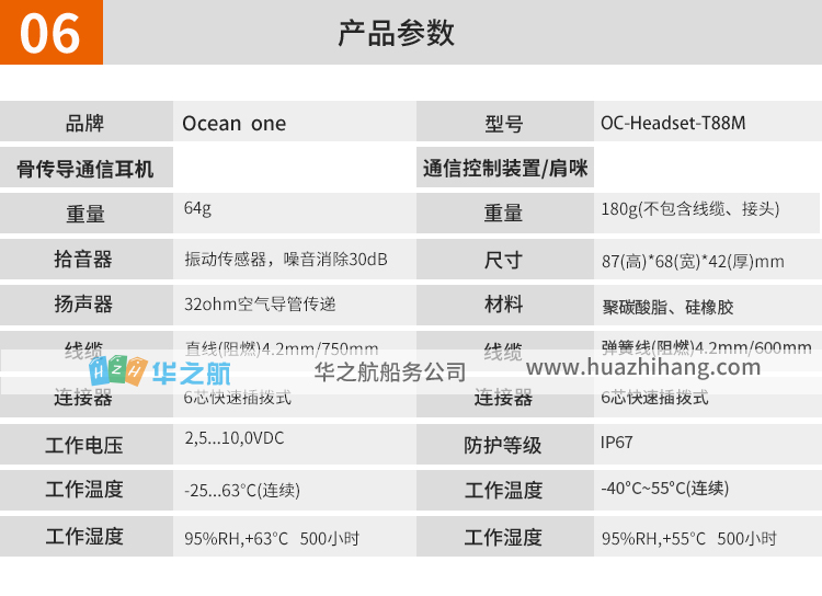 摩托罗拉头骨耳机