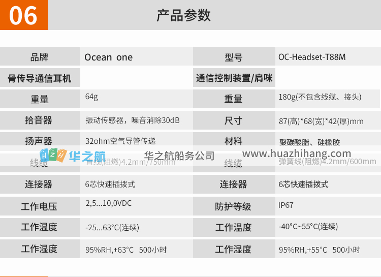 GP340用喉骨耳机