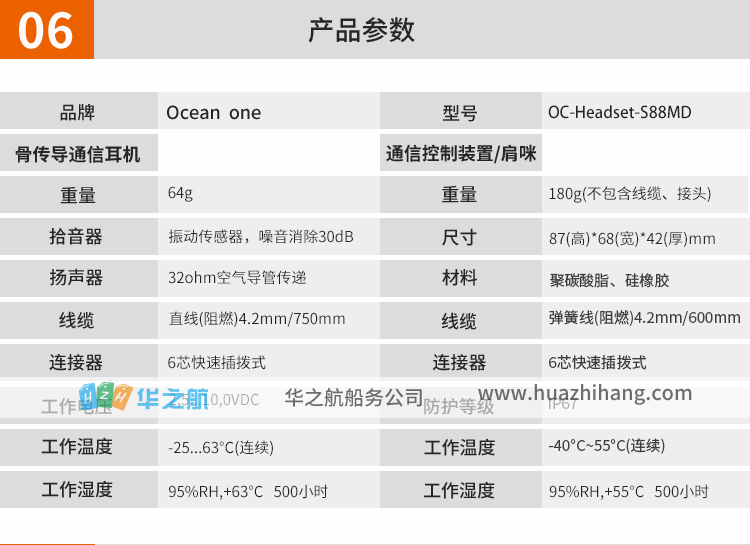 XIR P6600I用头骨耳机