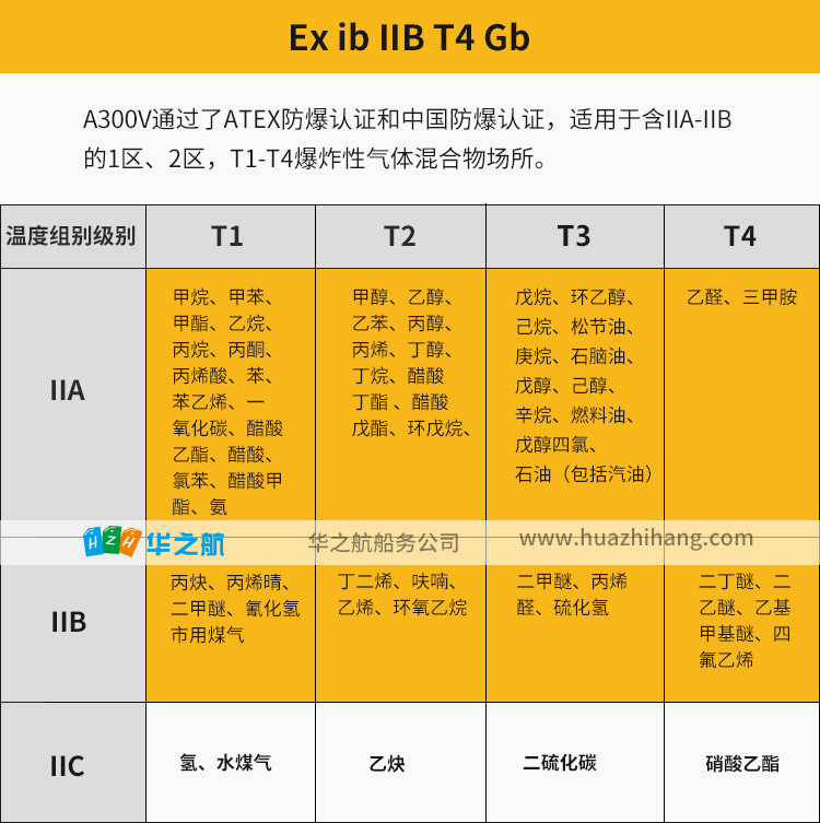 A300V详情-中文_03.jpg