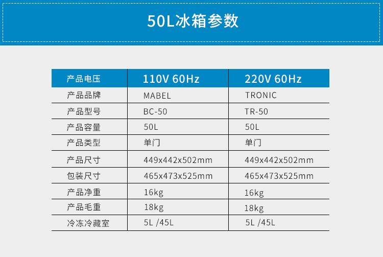 110V60Hz冰箱50L 参数