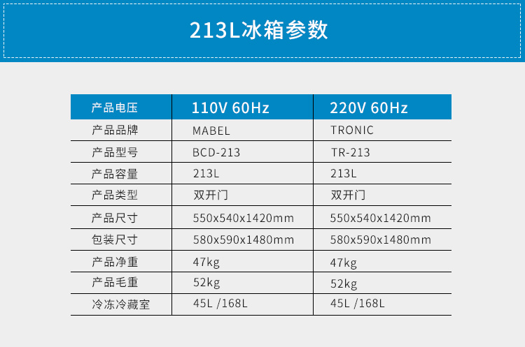 110V60Hz冰箱 参数