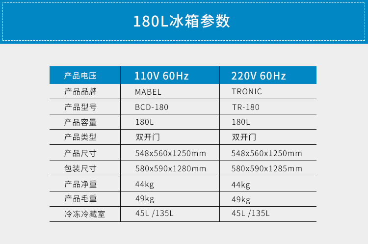 220V60Hz冰箱180L参数